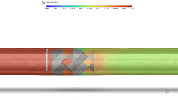 CFD simulation showing static mixer pressure drop with a colour-coded total pressure gradient across a pipeline cross-section. 